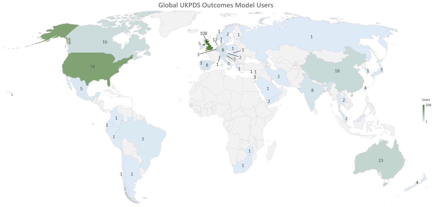 UKPDS user map